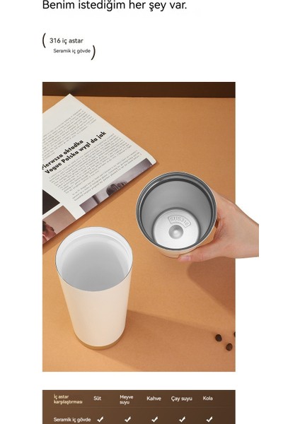 Çizgi Film Sevimli Vadideki Kahve Fincanı Çift Içki Kapağı 316 Paslanmaz Çelik Bardak (Yurt Dışından) fiyatları