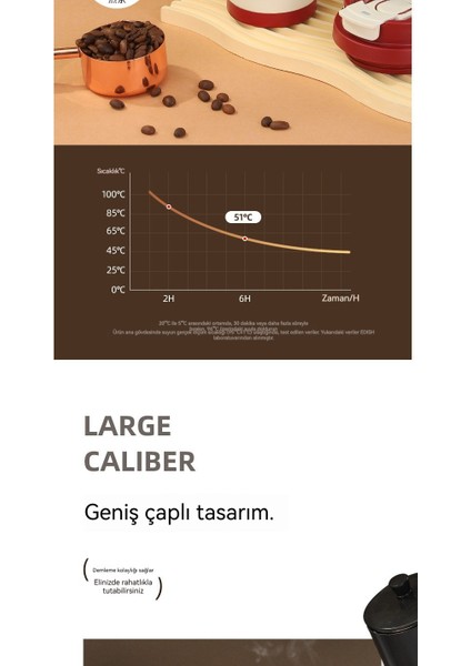 Çizgi Film Sevimli Vadideki Kahve Fincanı Çift Içki Kapağı 316 Paslanmaz Çelik Bardak (Yurt Dışından) modelleri