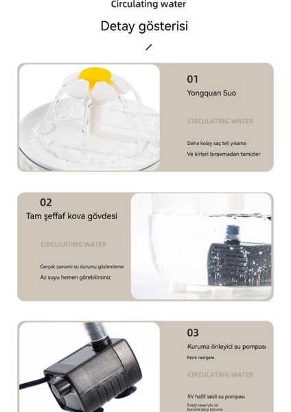 Otomatik Filtre Akış Besleyici Evcil Hayvan Malzemeleri (Yurt Dışından) fırsatları