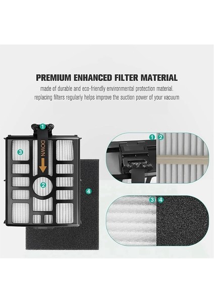 IW3511 Detect Pro Kablosuz Dikey Elektrikli Süpürge Filtre Kartuşları, Filtre Pamuk Aksesuarları Için Yedek Parçalar (Yurt Dışından) fırsatları