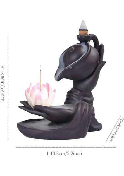 Buda Eli Geri Akışlı Tütsü Brülörü Buda Lotus Eli Geri Akışlı Lotus Eli Vintage Şanslı Kilise Tutucu Kömür B (Yurt Dışından) modelleri