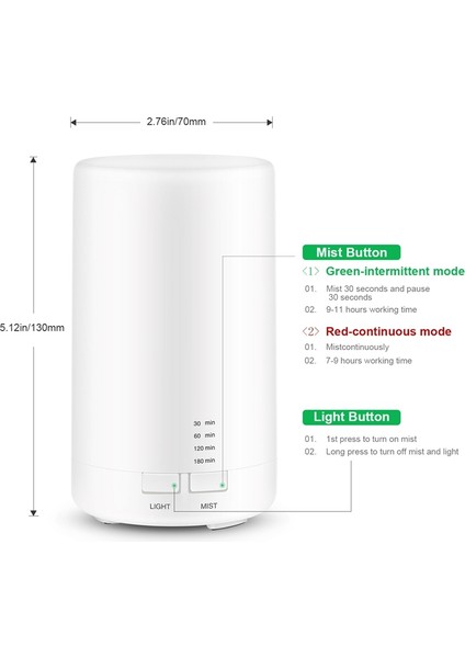 7 Renkli Gece Lambası USB Şarjlı Hava Ultrasonik Nemlendirici Aromaterapi Esansiyel Yağ Difüzörü Ev, Araba, Ofis Için (Yurt Dışından) indirimleri
