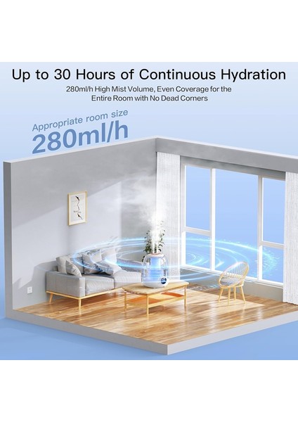 Yatak Odası Nemlendiricileri, 30 Saat 20 Db Sessiz Sis Süresi Için 3 L Tank, Çift Nozul, LED Işıklar, Bebek ve Büyük Odalar Için (Yurt Dışından) indirimleri