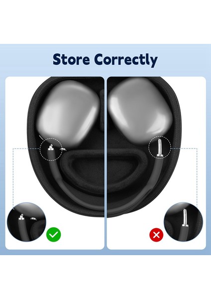 Max Uyku Modunu Destekleyen Taşınabilir Taşıma Seyahat Çantası, Sert Taşıma Çantası, Kulaklık Düzenleyici Saklama Çantası (Yurt Dışından) fırsatları