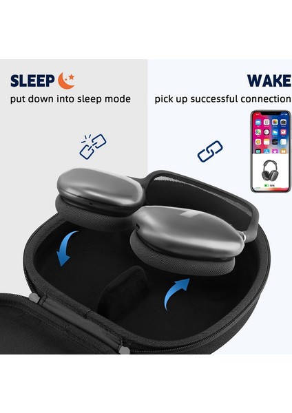 Max Uyku Modunu Destekleyen Taşınabilir Taşıma Seyahat Çantası, Sert Taşıma Çantası, Kulaklık Düzenleyici Saklama Çantası (Yurt Dışından) indirimleri