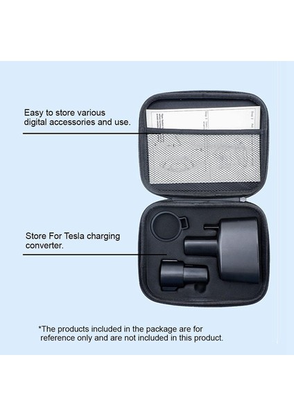 Ccs1 J1772 Şarj Adaptörü Için Taşıma Çantası, Elektrikli Araç Şarj Aksesuarları Için Saklama Çantası Seyahat Eva Kılıfı (Yurt Dışından) modelleri