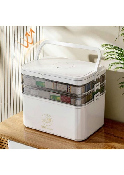 Taşınabilir Saklama Kutusu Taşınabilir Saklama Kutusu Ev Seyahatleri Için Çok Amaçlı Saklama Kutusu (Yurt Dışından) fiyatları