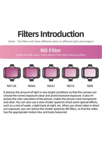 ND8+ND16+ND32+ND64 Filtre Avata 2 Filtre Crossfitter Işık Azaltma Filtresi Aksesuarları Için Drone Filtresi (Yurt Dışından)