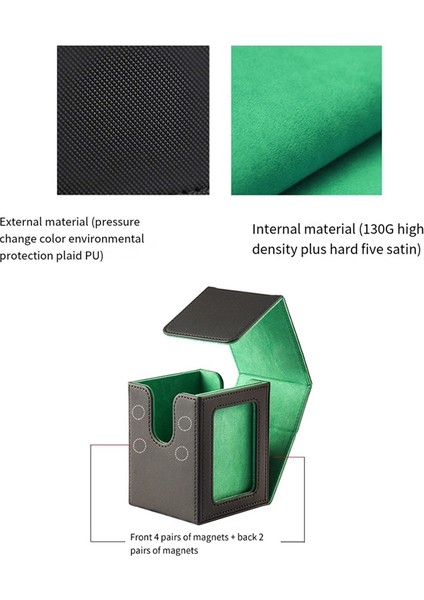 Ticaret Kartları Için Kart Saklama Kutusu, Ekran Pencereli Kart Deste Kutusu, Kart Deste Kutusu, Mavi Kart Deste Kutusu (Yurt Dışından) fiyatları