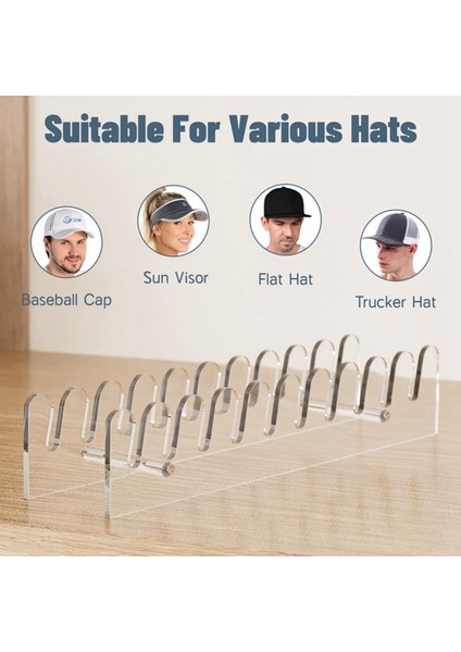 Beyzbol Şapkaları Için Şapka Standı Akrilik Şapka Tutucu Düz ve Yuvarlak Kenarlar Şapka Saklama Dolabı Şifonyer Yatak Odası (Yurt Dışından) fırsatları