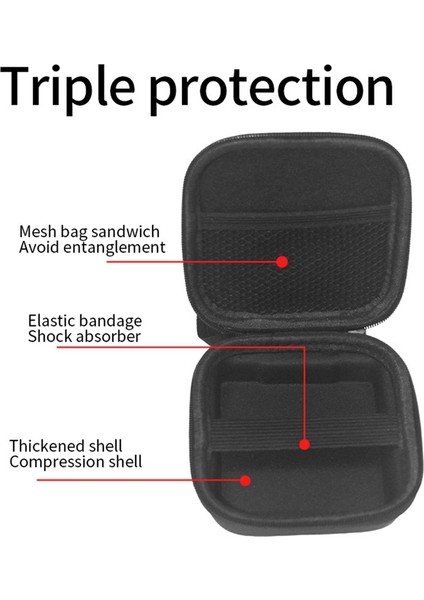 RG35XXSP Için Darbeye Dayanıklı Taşınabilir Düzenleyici Çanta Saklama Çantası (Yurt Dışından) fiyatları
