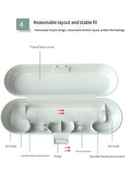 2 Adet Taşınabilir Elektrikli Diş Fırçası Seyahat Kutusu Saklama Kutusu Evrensel Diş Fırçası Sapı Diş Fırçası Başlıkları Tutucu, Siyah (Yurt Dışından) indirimleri