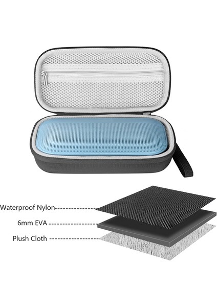 Soundlink Flex 2. Nesil Bluetooth Taşınabilir Hoparlör Için Sert Seyahat Çantası Saklama Çantası (Yurt Dışından) modelleri
