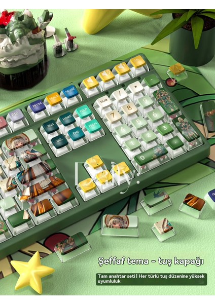 Mekanik Klavye Kapağı (Yurt Dışından) fırsatları