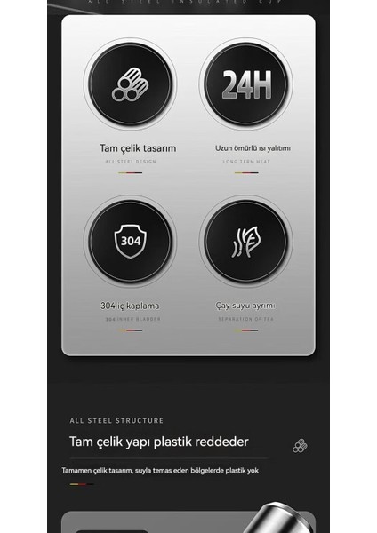 316 Tüm Çelik Yalıtım Bardağı Çay Suyu Ayırma Bardağı Yalıtım Su Bardağı (Yurt Dışından) fiyatları