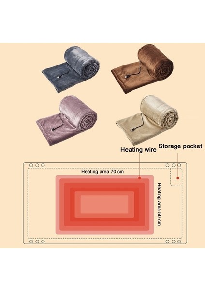 5V USB Ev Taşınabilir Küçük Elektrikli Battaniye 140X80CM (Yurt Dışından) modelleri
