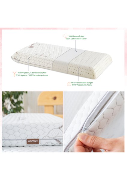 3'ü 1 Arada Bebek&çocuk Uyku Oyun Seti, Visco Yastık, Oyun Matı ve Sıvı Geçirmez Yatak Koruyucu Alez indirimleri