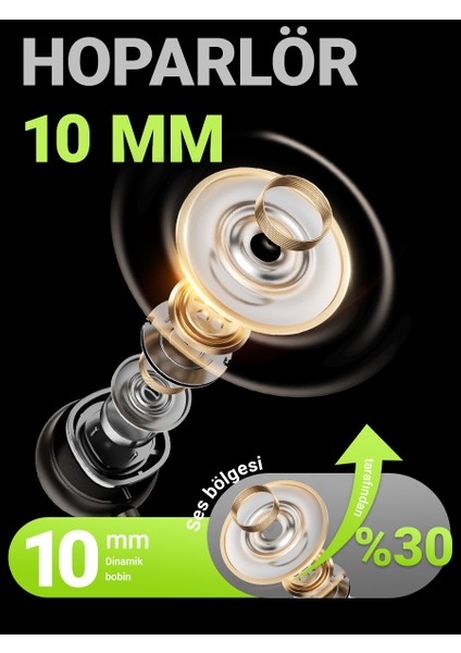 3.5mm Kablolu HD Mikrofonlu Kulaklık Uzaktan Kumandalı Aux Girişli Kulaklık 1.2 Metre - Siyah - L4 (Acefast Türkiye Garantili)