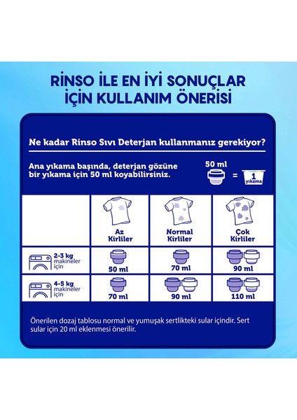 Sıvı Çamaşır Deterjanı Komple Bakım Serisi Kömür Siyahlığı Siyahlar 2.5 L