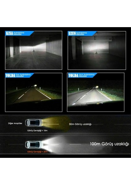 Xenon 9005 - Hb3 LED Araba Far Ampül Xenon LED Şimşek Etkili Lıght Seri indirimleri