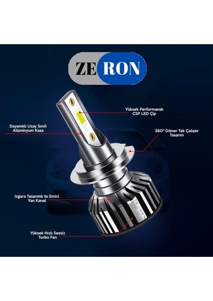 Xenon H4 LED Araba Far Ampül Xenon LED Uzun Kısa Şimşek Etkili Premium Seri Mini Kasa modelleri