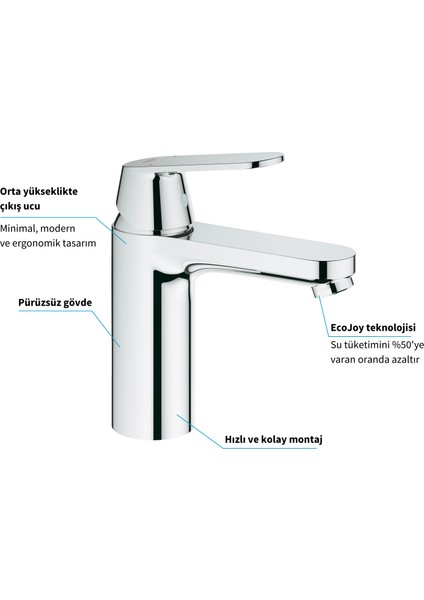 Eurocosmo Lavabo Bataryası - M Boyut - 23327000 fiyatları