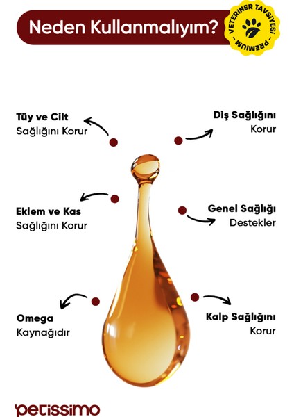 Kedi ve Köpekler Için Balık Yağı - Omega 3-6 Içerikli Tüy ve Genel Sağlık Destekleyici - 200 ml modelleri