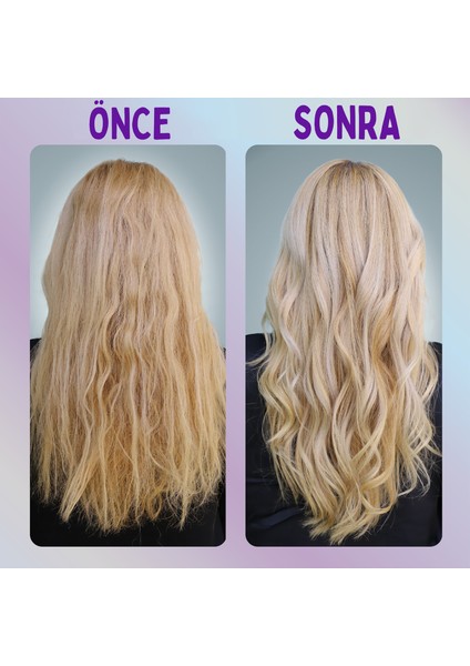 Sos Blonde & Hydrate Açık Renk Boyalı, Röfleli ve Gri Saçlar Için Mor Şampuan 500ML