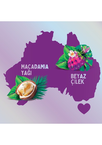 Sos Repair & Revive Kuru, Yıpranmış ve Hasar Görmüş Saçlar Için Şampuan 500ML