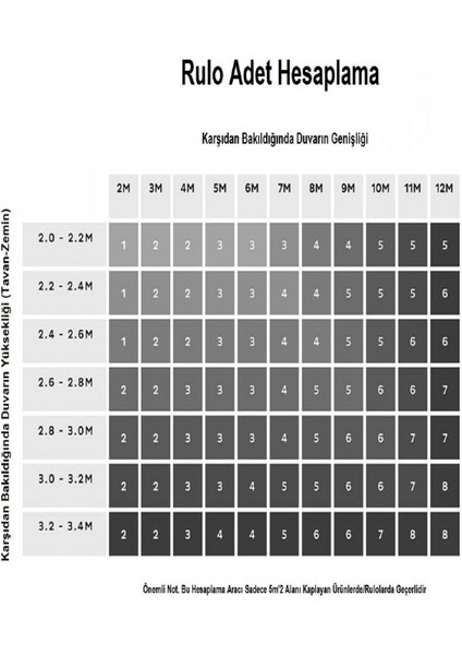 Bien Exclusive 9010 Tuğla Desenli Duvar Kağıdı 5,33 M² indirimleri