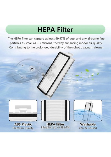 Max Max+(Plus) Robot Süpürge Aksesuarları Kitleri Ana Yan Fırça Filtresi Paspas Torbaları (Yurt Dışından) modelleri