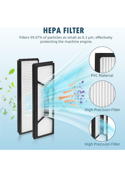 Omni S1 Pro Elektrikli Süpürge Yedek Parçaları Için 20 Adet Elektrikli Süpürge Fırçası Filtresi ve Paspas Bezi Seti (Yurt Dışından) modelleri