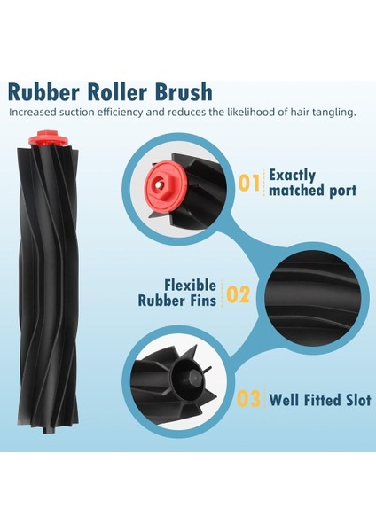 Omni S1 Pro Elektrikli Süpürge Yedek Parçaları Için 20 Adet Elektrikli Süpürge Fırçası Filtresi ve Paspas Bezi Seti (Yurt Dışından) fırsatları