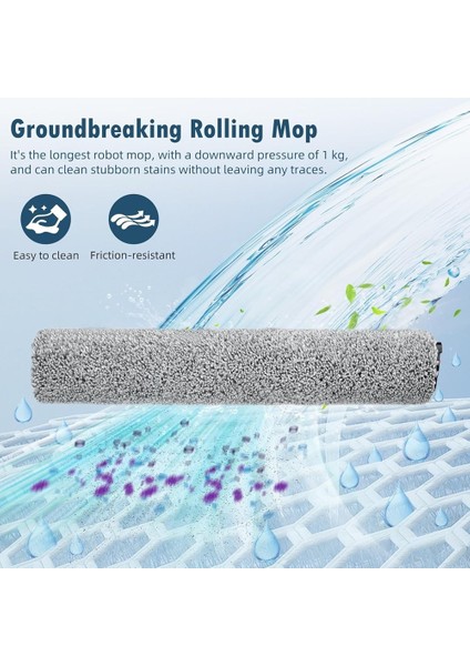 Omni S1 Pro Elektrikli Süpürge Yedek Parçaları Için 20 Adet Elektrikli Süpürge Fırçası Filtresi ve Paspas Bezi Seti (Yurt Dışından) indirimleri