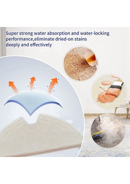 S5 Max/s6 Maxv/s6 Pure/t7 Elektrikli Süpürge Parçalarının Değiştirilmesi Için Pedli Paspas Tutucu (Yurt Dışından) indirimleri