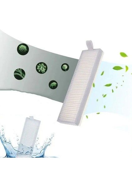 G1, Mi Robot Süpürge-Mop Essential, Mjstg1, SKV4136GL Elektrikli Süpürge Aksesuarları Için Yedek Parçalar (Yurt Dışından) modelleri