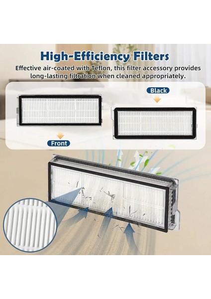 Qrevo S, Qrevo Pro, Qrevo Maxv Robot Süpürge Ana Yan Fırça Hepa Filtre Paspas Pedi Bez Toz Torbası Aksesuarları (Yurt Dışından) fırsatları