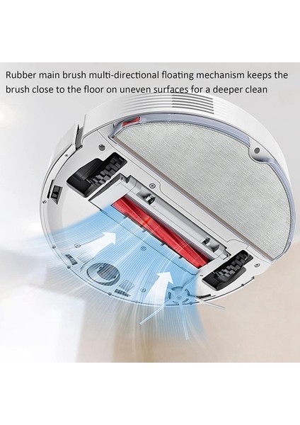 Max/t8 Robot Süpürge Ana Yan Fırça Hepa Filtre Paspas Bezi Yedek Parçaları (Yurt Dışından) modelleri