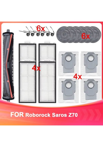 Saros Z70/G30 Alan Temizleme Makinesi Aksesuarları: Dolaşmayı Önleyici Ana Fırça, Filtre Paspas Pedi, Toz Torbası (Yurt Dışından) fiyatları