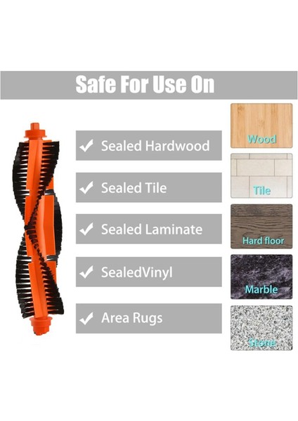 Robot Süpürge Mop 3c B106CN Yedek Parça Aksesuarları Ana Yan Fırça Hepa Filtre Paspas Bezi Bezi (Yurt Dışından) fırsatları