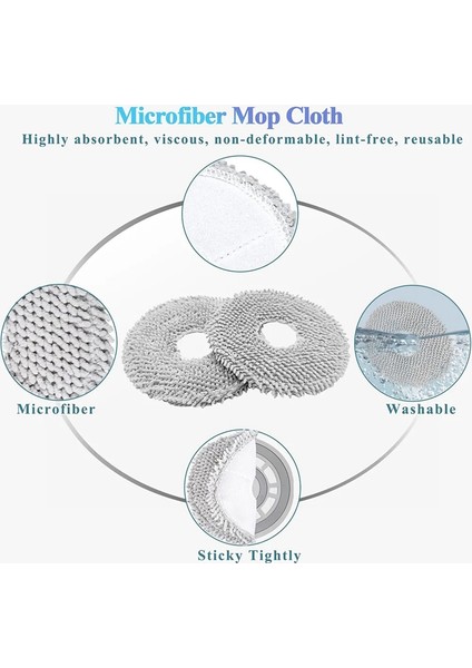 X20+/X20 Plus Robot Süpürge Ana Yan Fırça Filtresi Paspas Pedleri Toz Torbaları Yedek Parçaları (Yurt Dışından) indirimleri