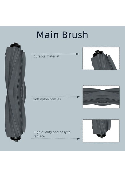 E30 Ultra Robot Süpürge Yedek Parça Takımı Ana Yan Fırça Hepa Filtre Paspas Bezi Toz Torbaları (Yurt Dışından) indirimleri