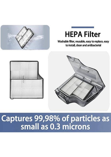 Saros 10/G30/S9 Maxv ULTRA/S90VER/A1460RR Yedek Parçaları Ana Yan Fırça Filtresi Toz Torbası Titreşimli Paspas Bezi (Yurt Dışından) fırsatları