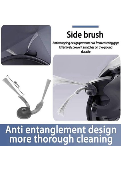 Saros 10/G30/S9 Maxv ULTRA/S90VER/A1460RR Yedek Parçaları Ana Yan Fırça Filtresi Toz Torbası Titreşimli Paspas Bezi (Yurt Dışından) indirimleri