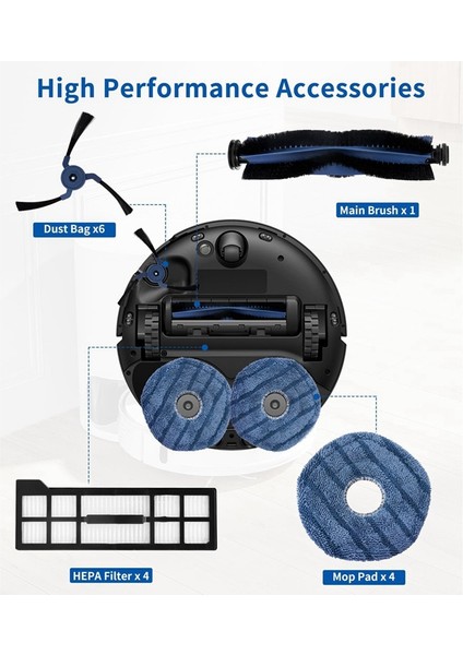 X10 Pro Omni Parçaları Aksesuarları Ana Yan Fırça Hepa Filtre Paspas Bezi Toz Torbası Değişimi (Yurt Dışından) fırsatları