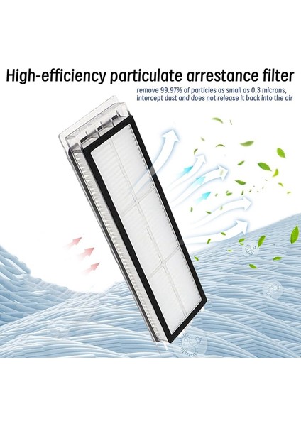 Qrevo Curv Robot Süpürge Aksesuar Seti Ana Yan Fırça Hepa Filtreler Paspas Pedleri Toz Torbaları (Yurt Dışından) fırsatları