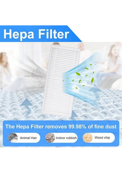 Ropvacnıc S1 / A1, Tipdiy G90, Betboyles V75S, Vıpsun Z1 Elektrikli Süpürge Parçaları Için 18 Adet Yan Fırça Hepa Filtre Paspas Pedi (Yurt Dışından) indirimleri