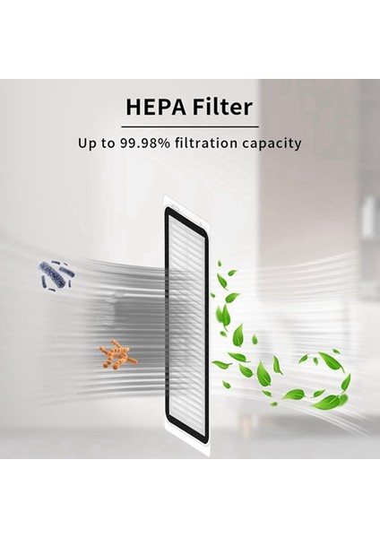 Robot Süpürge S20+ / S10 Plus / B108GL / B105 / B108CN B113CN Filtre Ana Yan Fırça Paspas Süpürgesi Için Parçaları Değiştirin (Yurt Dışından) modelleri