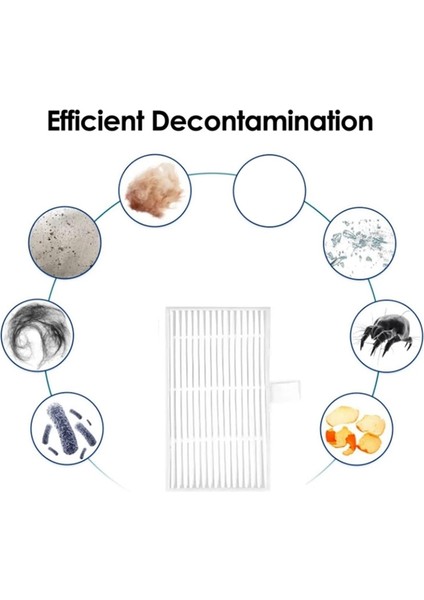 E10/E20 Plus Elektrikli Süpürge Aksesuarları, Ana Yan Fırça, Hepa Filtre, Paspas Pedi Için Yedek Parça (Yurt Dışından) modelleri