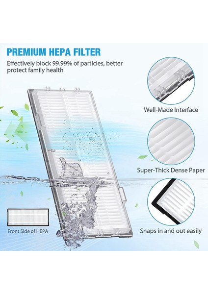 S8 Pro Ultra / S8+/ S8 Plus / S8 Elektrikli Süpürge Silindir Fırça Hepa Filtre Paspas Bezi Çanta Aksesuar Seti (Yurt Dışından) modelleri